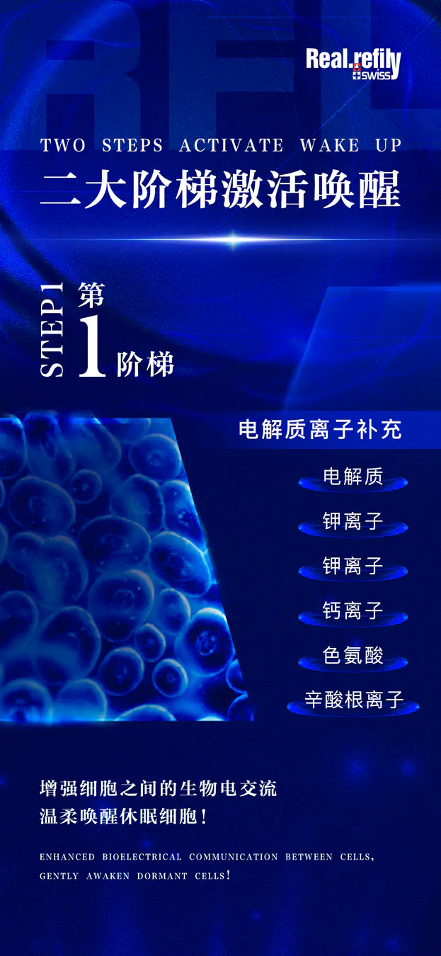 蓝色科技护肤视觉系列